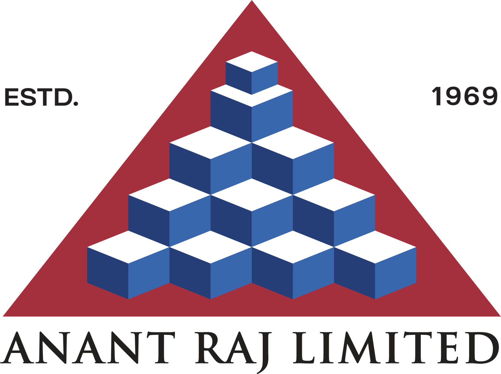 Anant Raj Limited